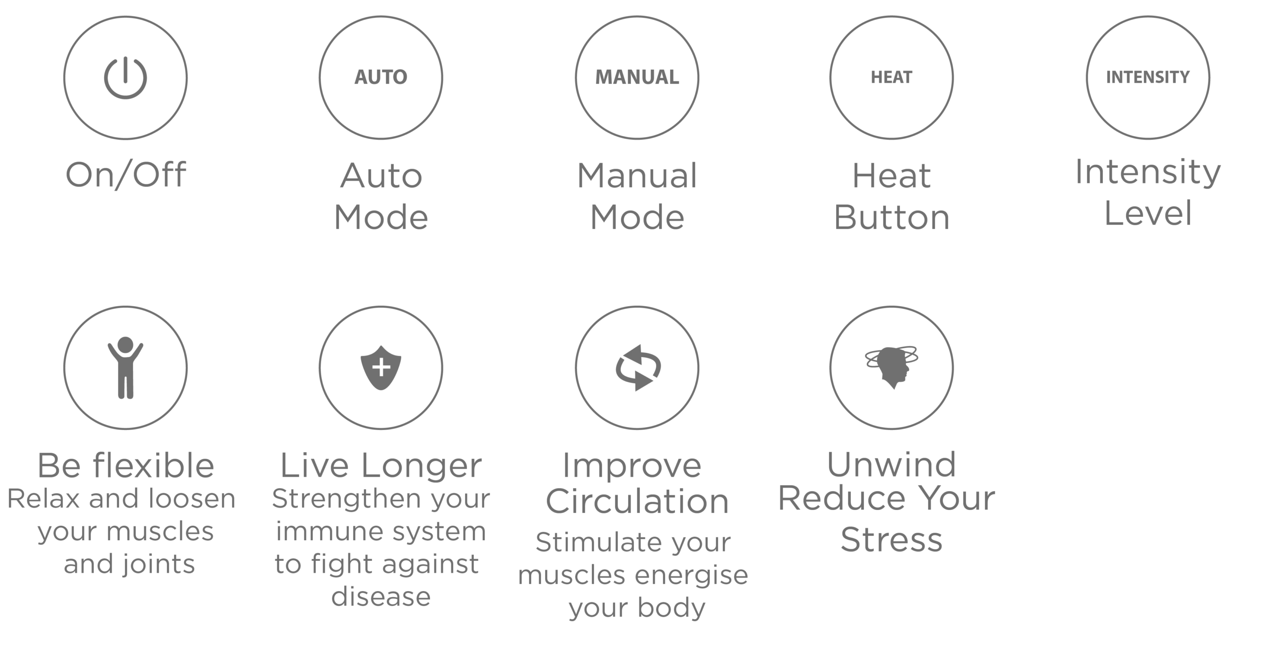 Specifications of LI950 Foot and Calf Massager